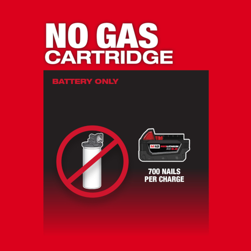 Milwaukee M18 FUEL™ 30° Framing Nailer Rental – Tool Only