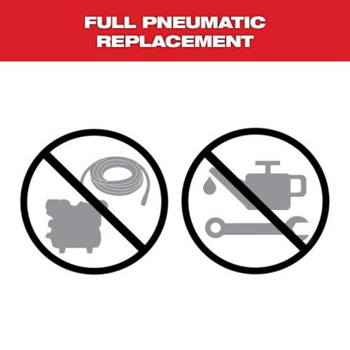 Milwaukee M18 FUEL™ 30° Framing Nailer Rental – Tool Only