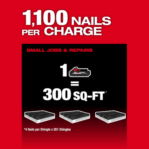 Milwaukee M18 FUEL™ Coil Roofing Nailer Rental – Tool Only