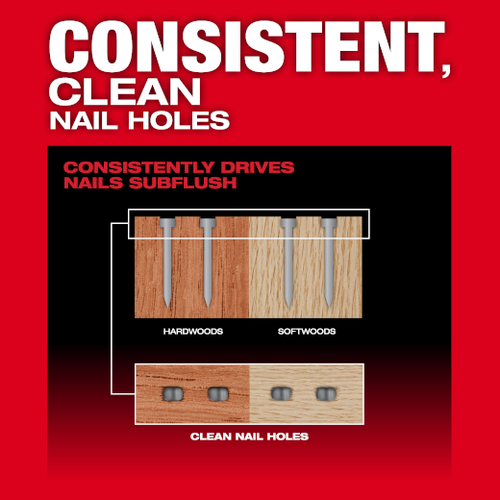 Milwaukee M18 FUEL™ 16-Gauge Angled Finish Nailer Rental – Tool Only