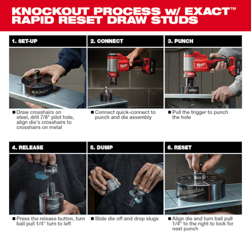 Milwaukee M18 FORCE LOGIC™ 10-Ton Knockout Tool Rental – Tool Only