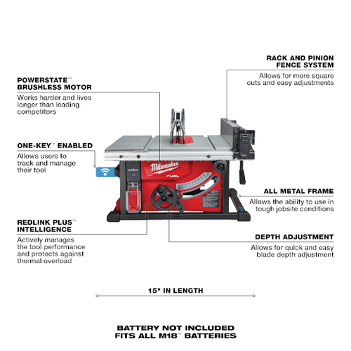 Milwaukee M18 FUEL™ 8-1/4″ Table Saw Rental – Tool Only