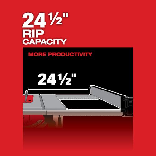 Milwaukee M18 FUEL™ 8-1/4″ Table Saw Rental – Tool Only
