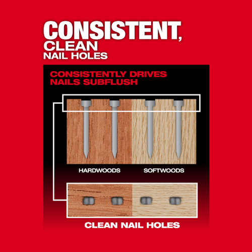 Milwaukee M18 FUEL™ 18-Gauge Brad Nailer Rental – Tool Only