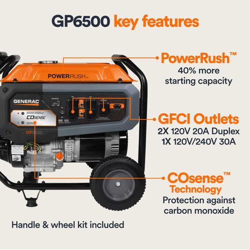 Portable Generator – 6,500 Running Watts