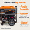 Portable Generator – 15,500 Running Watts / EFI Electric Start with COsense Powerhouse True Value