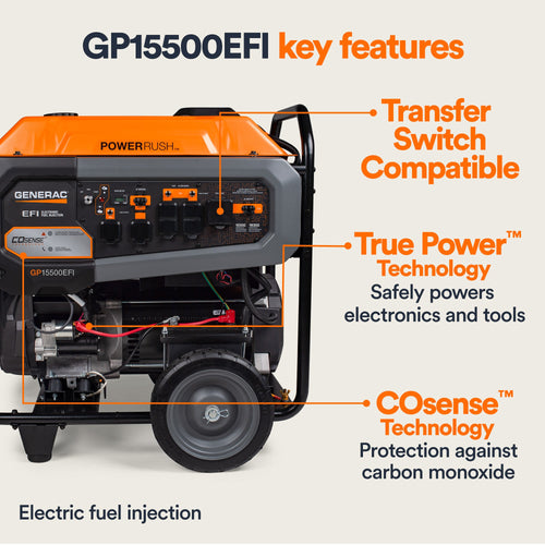 Portable Generator – 15,500 Running Watts / EFI Electric Start with COsense Powerhouse True Value