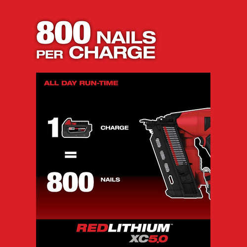 Milwaukee M18 FUEL™ Duplex Nailer Rental (Tool Only) Powerhouse True Value