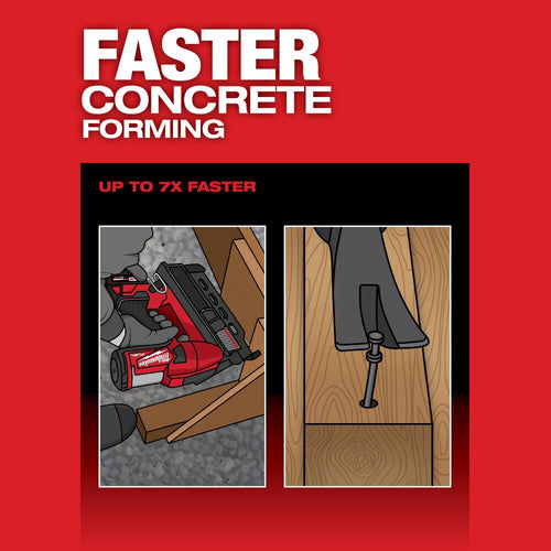Milwaukee M18 FUEL™ Duplex Nailer Rental (Tool Only) Powerhouse True Value