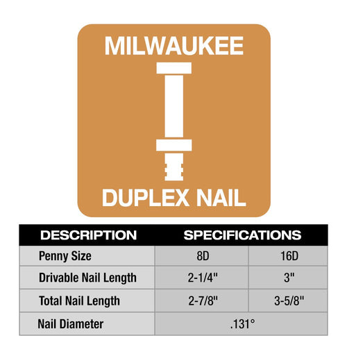 Milwaukee M18 FUEL™ Duplex Nailer Rental (Tool Only) Powerhouse True Value