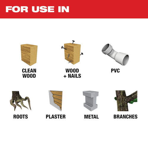 Milwaukee M18 FUEL™ HACKZALL® Rental (Tool Only) Powerhouse True Value