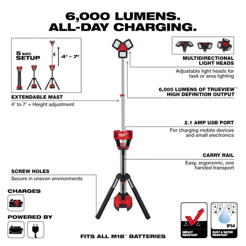 Milwaukee M18™ ROCKET™ Tower Light/Charger Rental (Tool Only) Powerhouse True Value
