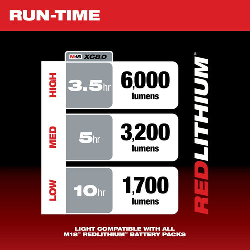Milwaukee M18™ ROCKET™ Tower Light/Charger Rental (Tool Only) Powerhouse True Value