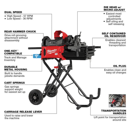 Milwaukee MX FUEL™ Pipe Threading Machine Rental Kit Powerhouse True Value