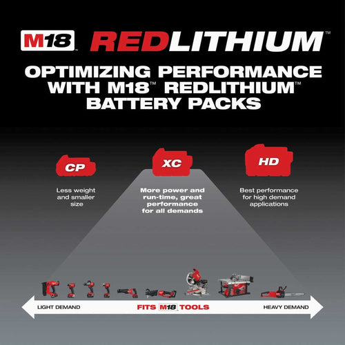 M18™ REDLITHIUM™ XC5.0 Extended Capacity Battery Pack