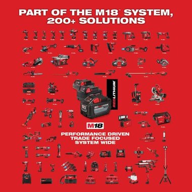 M18™ Short Throw Press Tool Kit with PEX Crimp Jaws - Tool Only