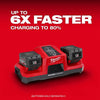 Milwaukee M18™ Dual Bay Simultaneous Super Charger Milwaukee
