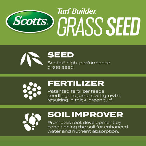 Scotts® Turf Builder® Grass Seed Tall Fescue Mix Scotts