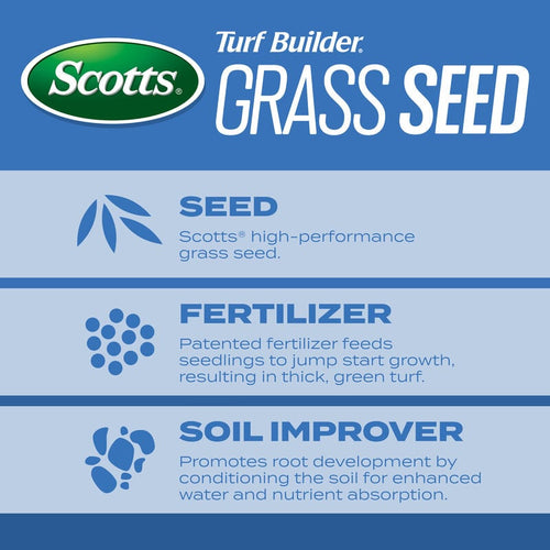 Scotts® Turf Builder® Grass Seed Sun & Shade Mix® Scotts