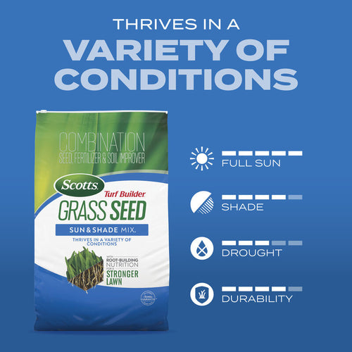 Scotts® Turf Builder® Grass Seed Sun & Shade Mix® Scotts