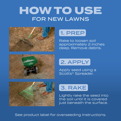 Scotts® Turf Builder® Grass Seed Sun & Shade Mix® Scotts