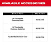 Milwaukee M18 FUEL™ 14 Top Handle Chainsaw (Tool-Only) Milwaukee