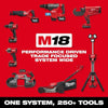 Milwaukee M18 FUEL™ QUIK-LOK™ Reciprocator Attachment Milwaukee