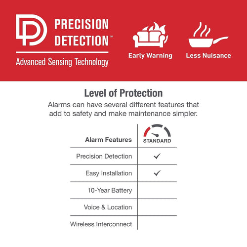 First Alert SMI100 Battery-Operated Smoke Alarm First Alert