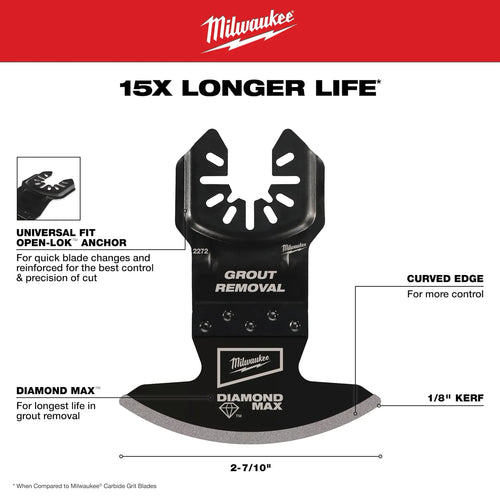 Milwaukee OPEN-LOK™ DIAMOND MAX™ Diamond Grit Grout Removal Multi-Tool Blade Milwaukee