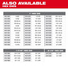 Milwaukee 1-7/16 Hex Threading Dies Milwaukee