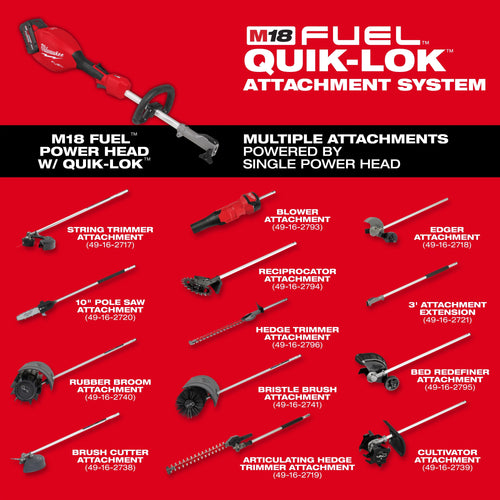 Milwaukee M18 FUEL™ Power Head w/ QUIK-LOK™ Milwaukee