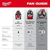 Milwaukee M18™ Brushless PACKOUT™ Fan Milwaukee