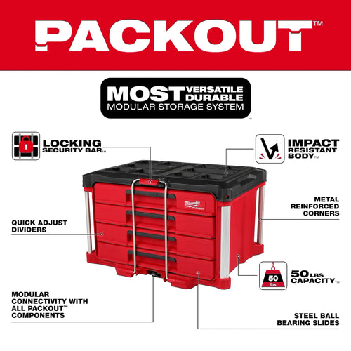 Milwaukee PACKOUT™ 4 Drawer Tool Box Milwaukee