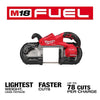Milwaukee M18 FUEL™ Deep Cut Band Saw Milwaukee