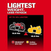 Milwaukee M18 FUEL™ Deep Cut Band Saw Milwaukee