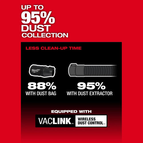 Milwaukee M18­ FUEL™ Random Orbital Sander Milwaukee