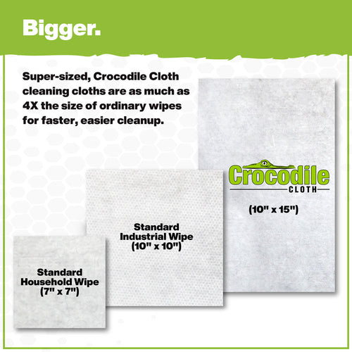 Crocodile Cloth®  Grill Wipes Crocodile Cloth