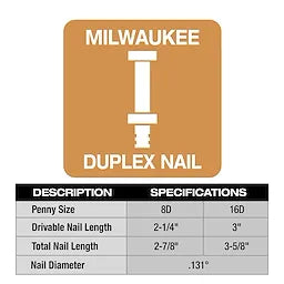 Milwaukee M18 FUEL™ Duplex Nailer Milwaukee