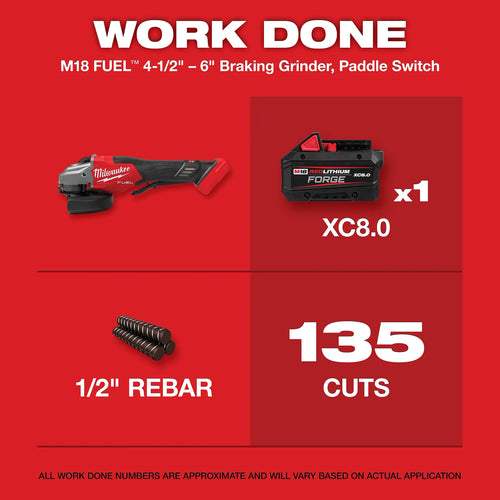 Milwaukee M18 FUEL™ 4-1/2-6 Braking Grinder, Paddle Switch Milwaukee