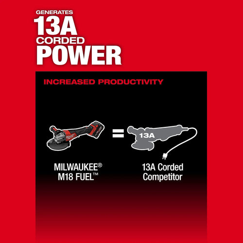 Milwaukee M18 FUEL™ 4-1/2-6 Braking Grinder, Paddle Switch Milwaukee
