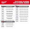 Milwaukee 8 Long Nose Pliers (USA) Milwaukee