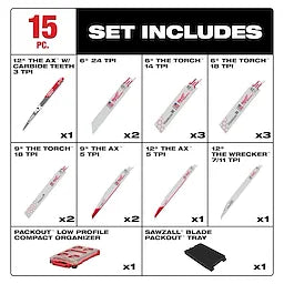 Milwaukee 15PC SAWZALL® Blade PACKOUT™ Kit