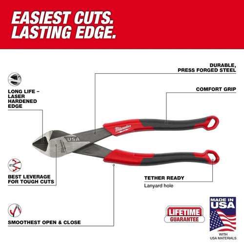 Milwaukee 8 Diagonal Comfort Grip Cutting Pliers (USA) Milwaukee