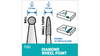 Dremel 7150 Diamond Coated Wheel Point Dremel