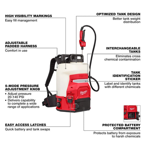 Milwaukee M18™ 4-Gallon Backpack Sprayer w/ SWITCH TANK™ (Tool Only) Milwaukee