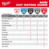 Milwaukee Cut Level 5 Nitrile Dipped Gloves - XL Milwaukee