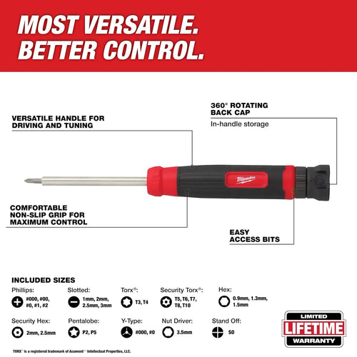 Milwaukee 27-in-1 Security Precision Multi-Bit Screwdriver Milwaukee
