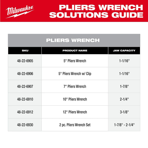 Milwaukee 12 Pliers Wrench Milwaukee