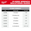 Milwaukee 7 Pliers Wrench Milwaukee
