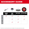 Milwaukee M12 FUEL™ 1/4 Straight Die Grinder Kit Milwaukee